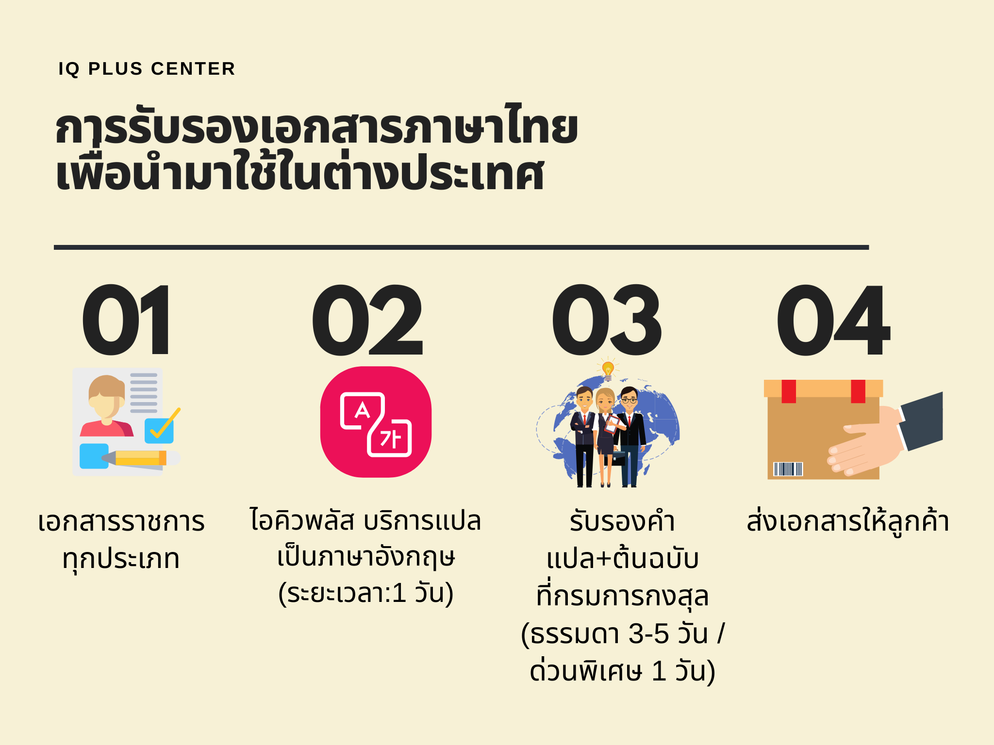 ขั้นตอนการขอรับรองเอกสารภาษาไทย